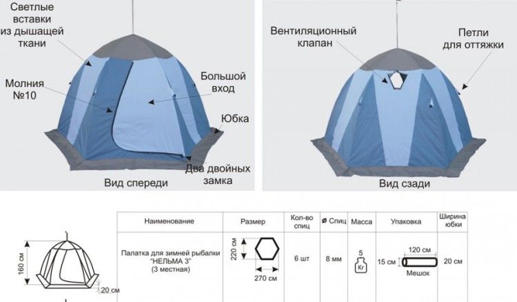 Палатка для зимней рыбалки Нельма-3