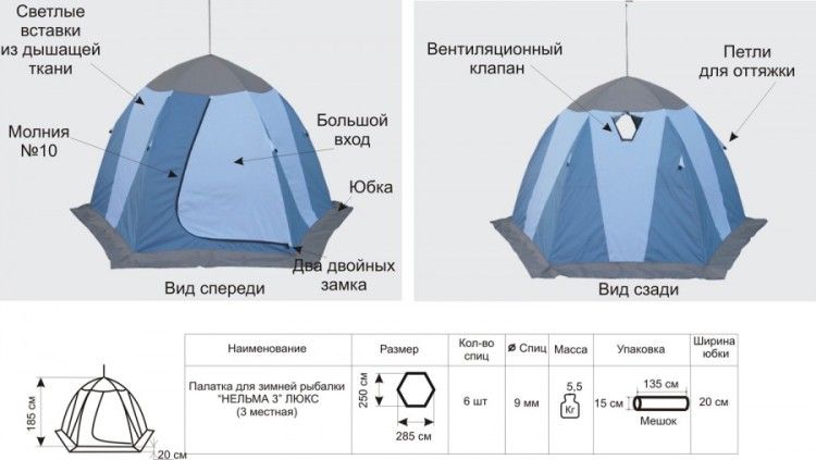 Палатка для зимней рыбалки Нельма-3 Люкс