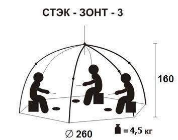 Палатка 3-местная для зимней рыбалки Стэк
