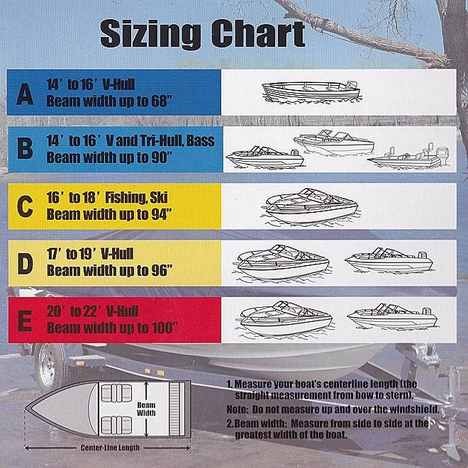 Тент транспортировочный для лодки, катера с длиной 609-670 см., и шириной 254 см