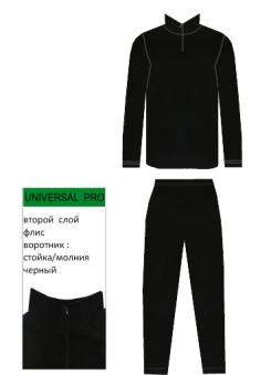Термобелье мужское Nordland / Ahma Outwear Microfleece Miesten