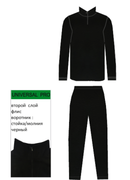 Термобелье мужское Nordland / Ahma Outwear Microfleece Miesten