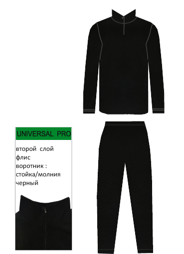 Термобелье мужское Nordland / Ahma Outwear Microfleece Miesten