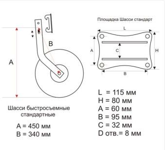 Колеса транцевые, быстросъёмные, стандартные