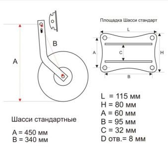 Транцевые колеса усиленные