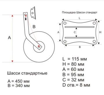 Транцевые колеса усиленные