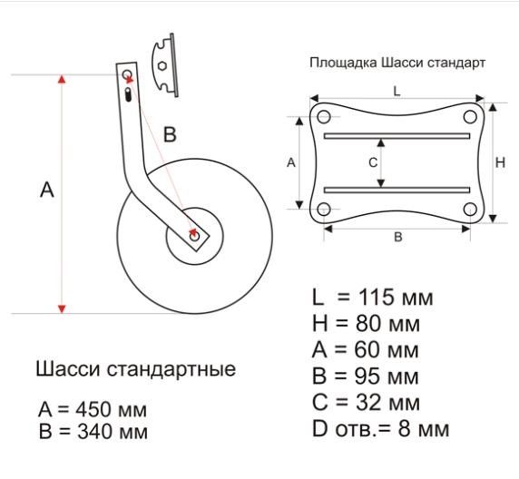 Транцевые колеса усиленные