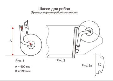 Транцевые колеса на лодки с брызговиками на транце или РИБов