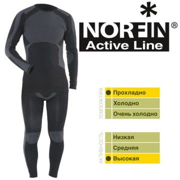 Термобельё Norfin ACTIVE LINE