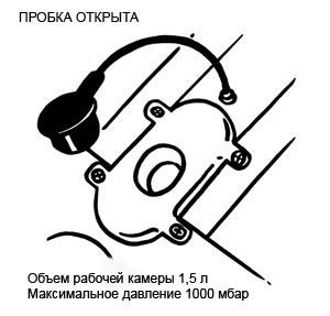 Насос лягушка Bravo 9
