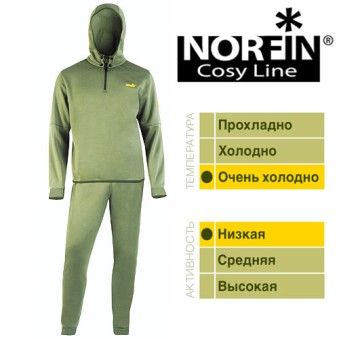 Термобельё Norfin COSY LINE