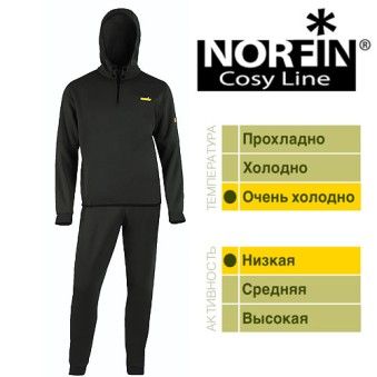 Термобельё Norfin COSY LINE