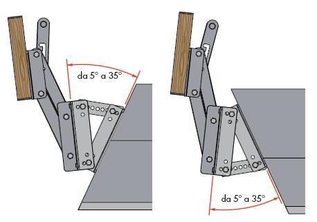 Кронштейн для крепления транца