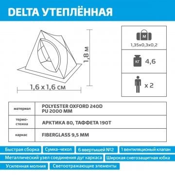 Палатка зимняя двускатная DELTA Комфорт biruza/gray Helios