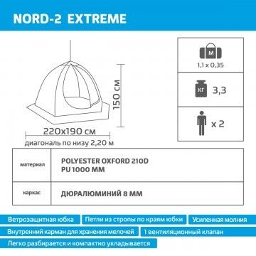 Палатка-зонт 2-местная зимняя NORD-2 Extreme Helios