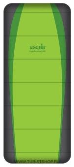 Спальный мешок-одеяло Norfin Light Comfort 200 NF L/R