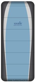 Спальный мешок-одеяло Norfin Light Comfort 200 NFL L/R