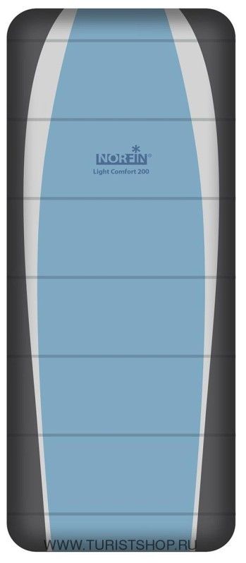 Спальный мешок-одеяло Norfin Light Comfort 200 NFL L/R