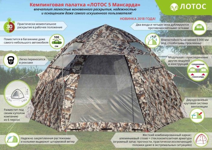 Кемпинговая палатка Лотос 5 Мансарда (модель 2018)