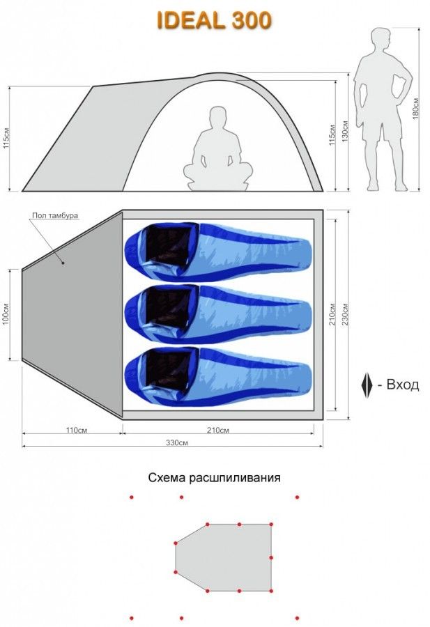 Туристическая палатка World of Maverick IDEAL 300