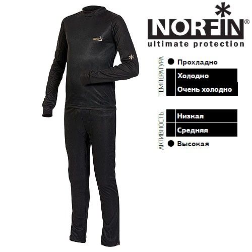 Термобельё Norfin Junior THERMO LINE