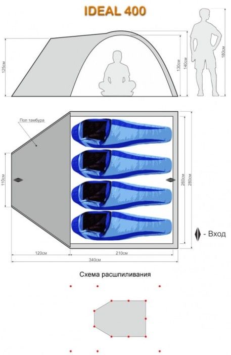 Туристическая палатка World of Maverick IDEAL 400 Alu