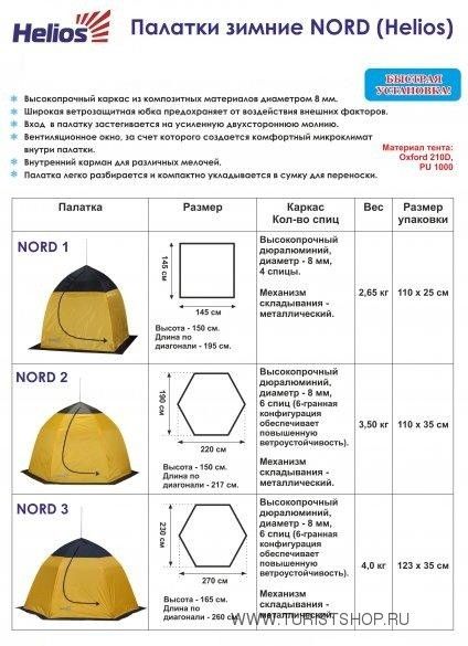 Палатка-зонт 2-местная зимняя NORD 2 Helios