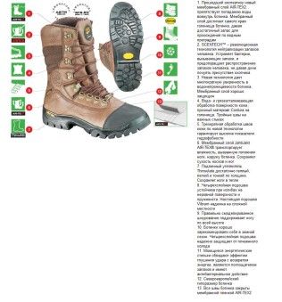 Ботинки JahtiJakt Premium Boot