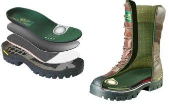 Ботинки JahtiJakt Premium Boot