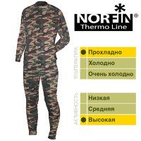 Термобельё Norfin THERMO LINE CAMO