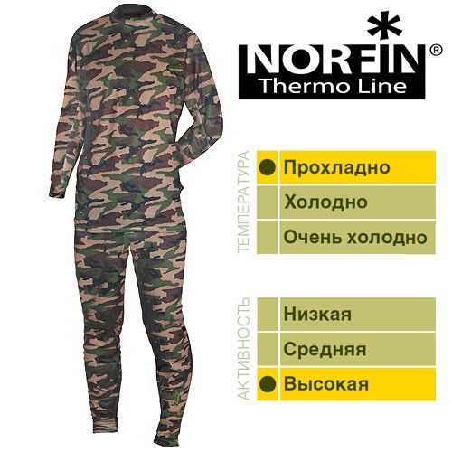 Термобельё Norfin THERMO LINE CAMO