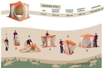 Палатка для зимней рыбалки Митек НЕЛЬМА-Куб 1