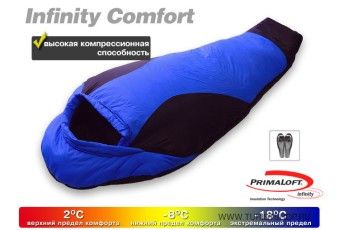 Спальный мешок Maverick INFINITY COMFORT