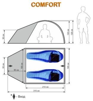 Туристическая палатка World of Maverick COMFORT