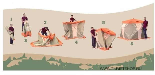 Палатка для зимней рыбалки Митек НЕЛЬМА-Куб 2