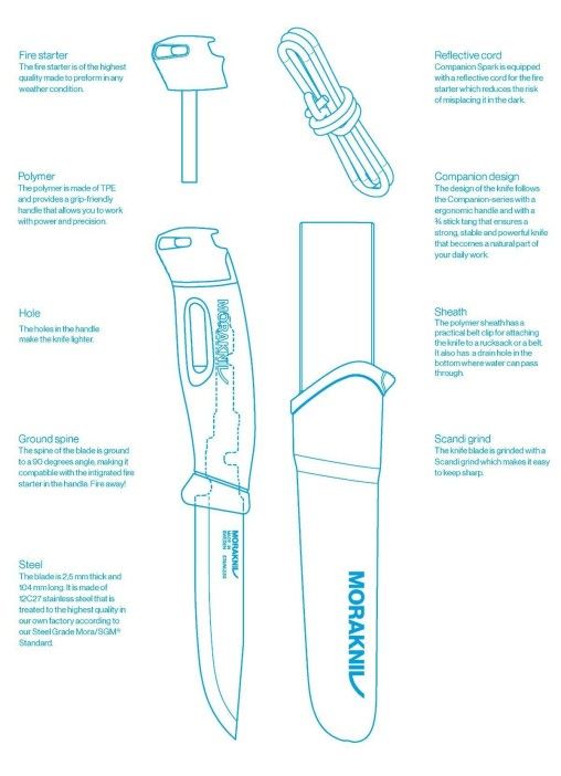 Нож Morakniv Companion Spark