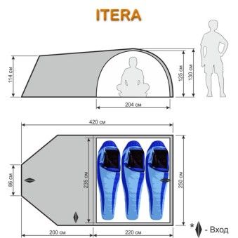 Туристическая палатка World of Maverick ITERA