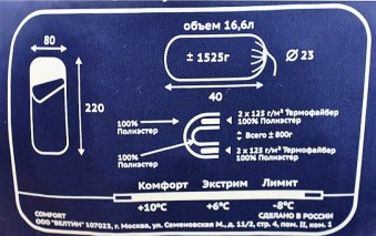 Спальный мешок GREEN GLADE Comfort