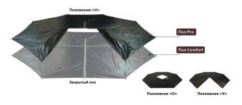 Пол для палаток Tentipi®