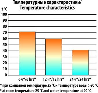Термос СЛЕДОПЫТ-COSMOS с двойной крышкой 0.5; 1.0 литр