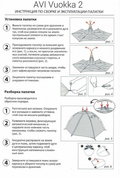 Палатка AVI-OUTDOOR Vuokka 2