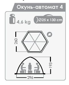 Палатка-автомат для зимней рыбалки Окунь-автомат 4