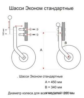 Транцевые колеса, съёмные стандартные