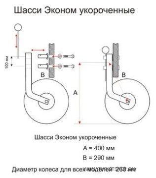 Транцевые колеса, съёмные укороченные