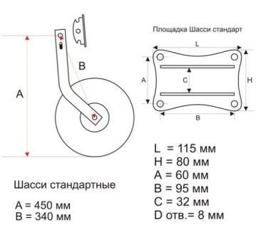 Колеса транцевые, складные, cтандартные