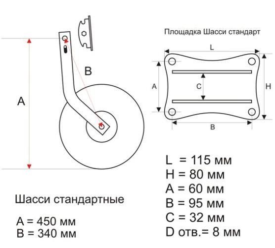 Колеса транцевые, складные, cтандартные
