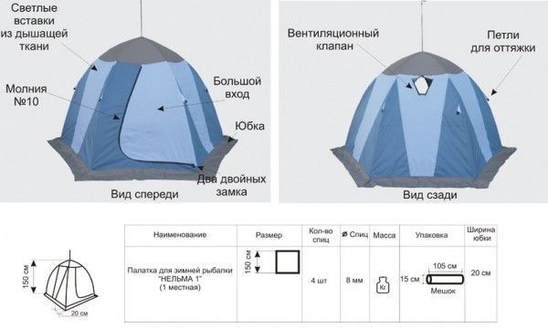 Палатка для зимней рыбалки Нельма-1