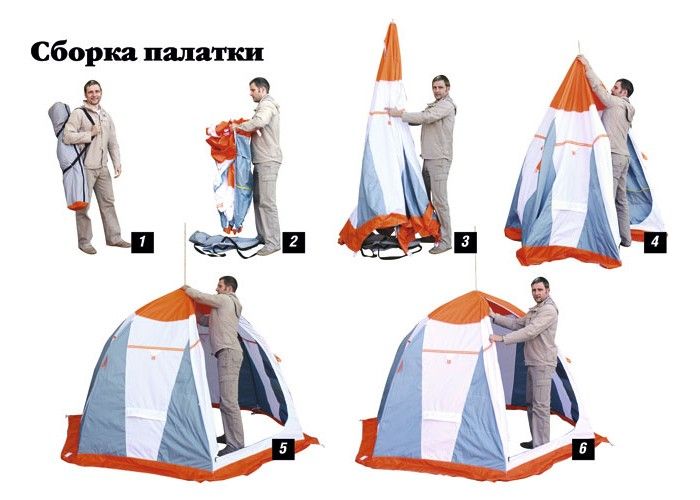 Палатка для зимней рыбалки Нельма-1