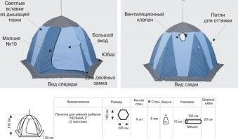 Палатка для зимней рыбалки Нельма-2